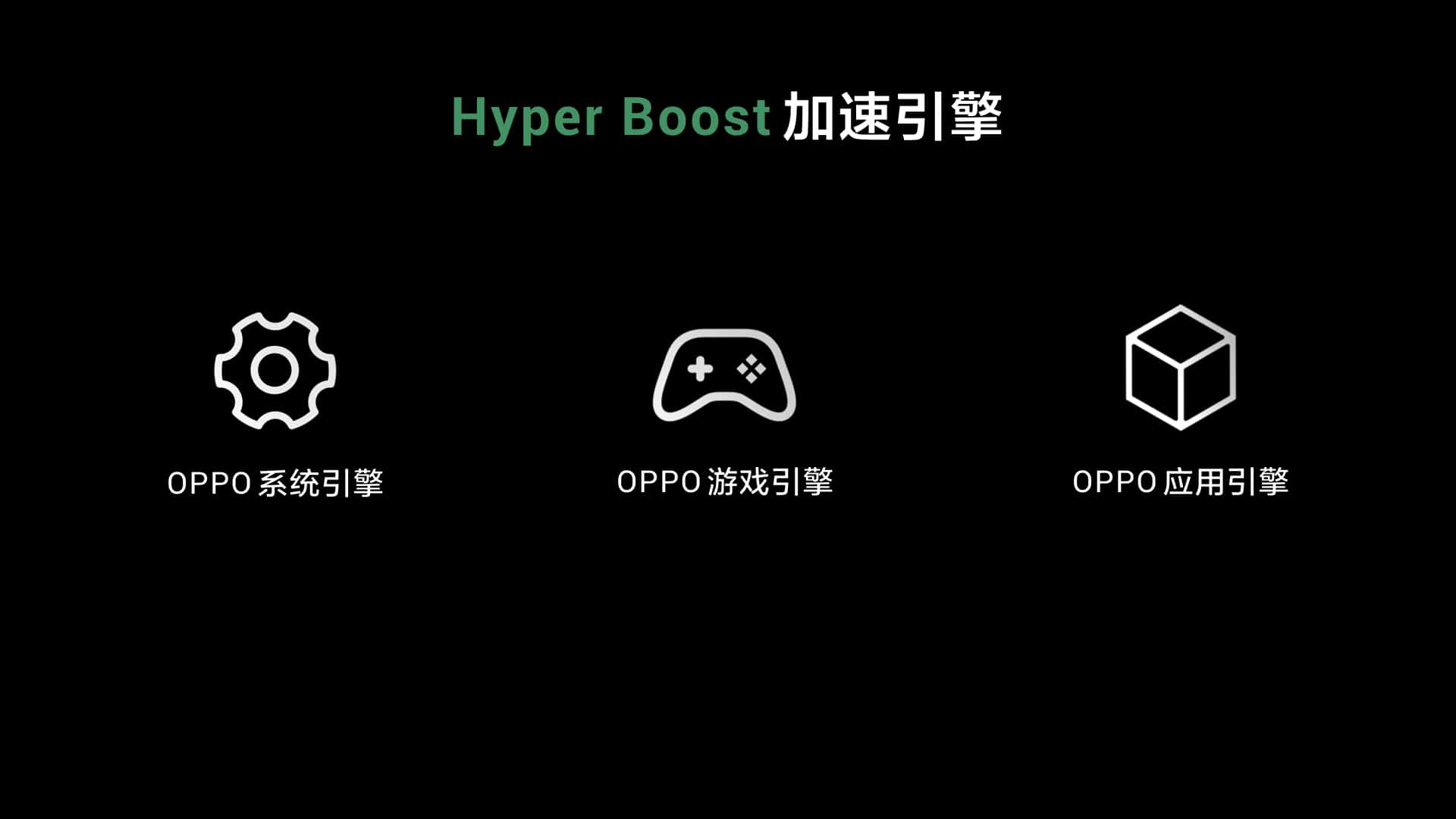 OPPO Hyper Boost - 3 - ภาพที่ 1