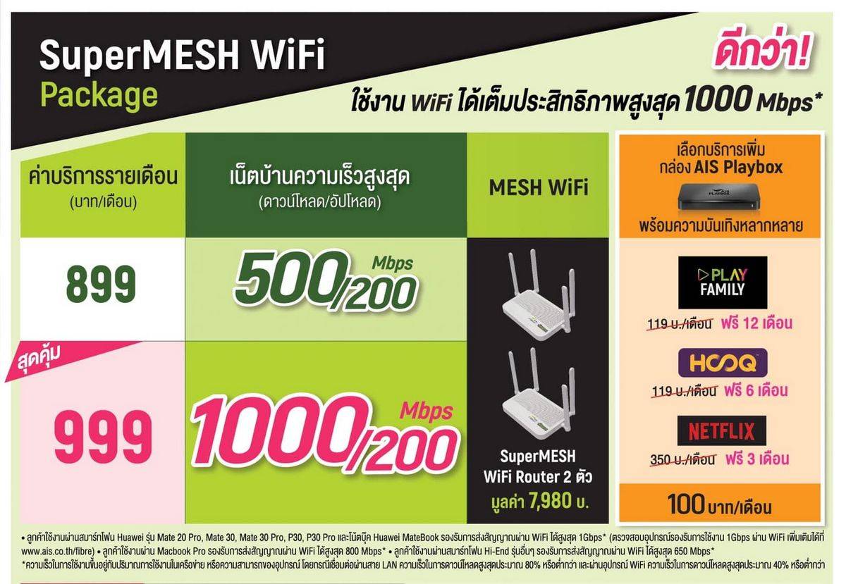 AIS FIbre SuperMESH WiFi - 200109 Pic SuperMESH WiFi Package - ภาพที่ 1