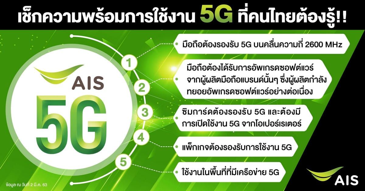 - 200302 Pic 02 Infographic 5G Devices - ภาพที่ 1
