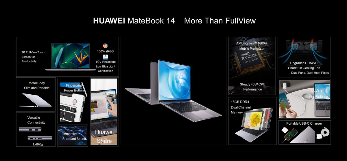 HUAWEI MateBook 14 - Huawei Launch MateBook 00009 - ภาพที่ 5