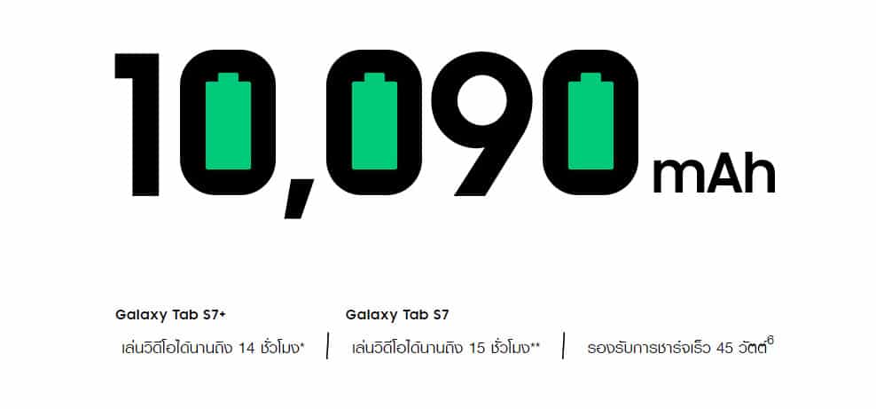 Galaxy Tab S7+ - 2020 10 05 21 18 39 - ภาพที่ 19