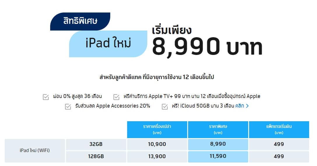 iPad Gen 8 - 2020 10 13 10 45 10 - ภาพที่ 3
