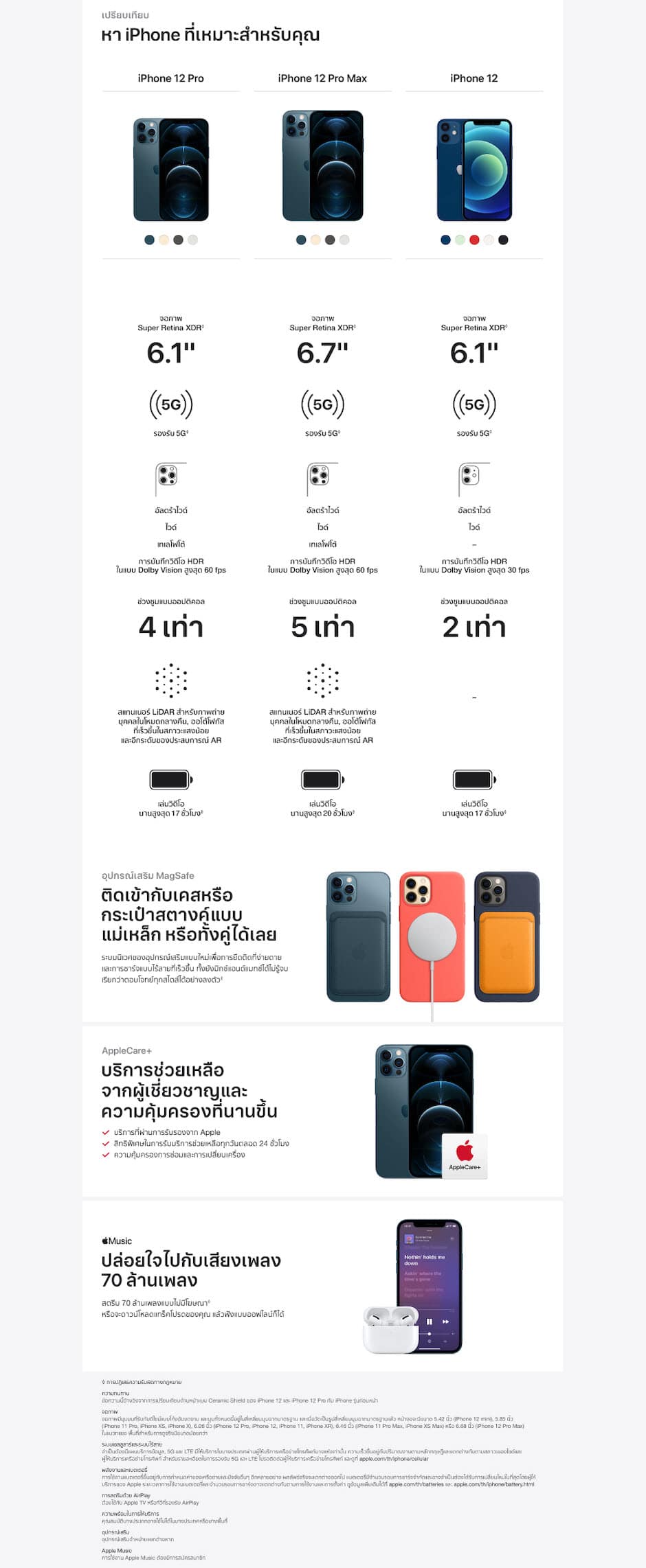 - iPhone 12 Pro Marketing Page Desktop 940 TH Copy - ภาพที่ 7