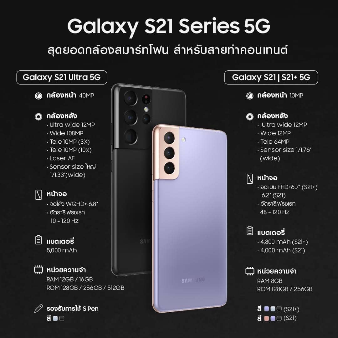 Galaxy S21 Ultra 5G - S 21225695 - ภาพที่ 3