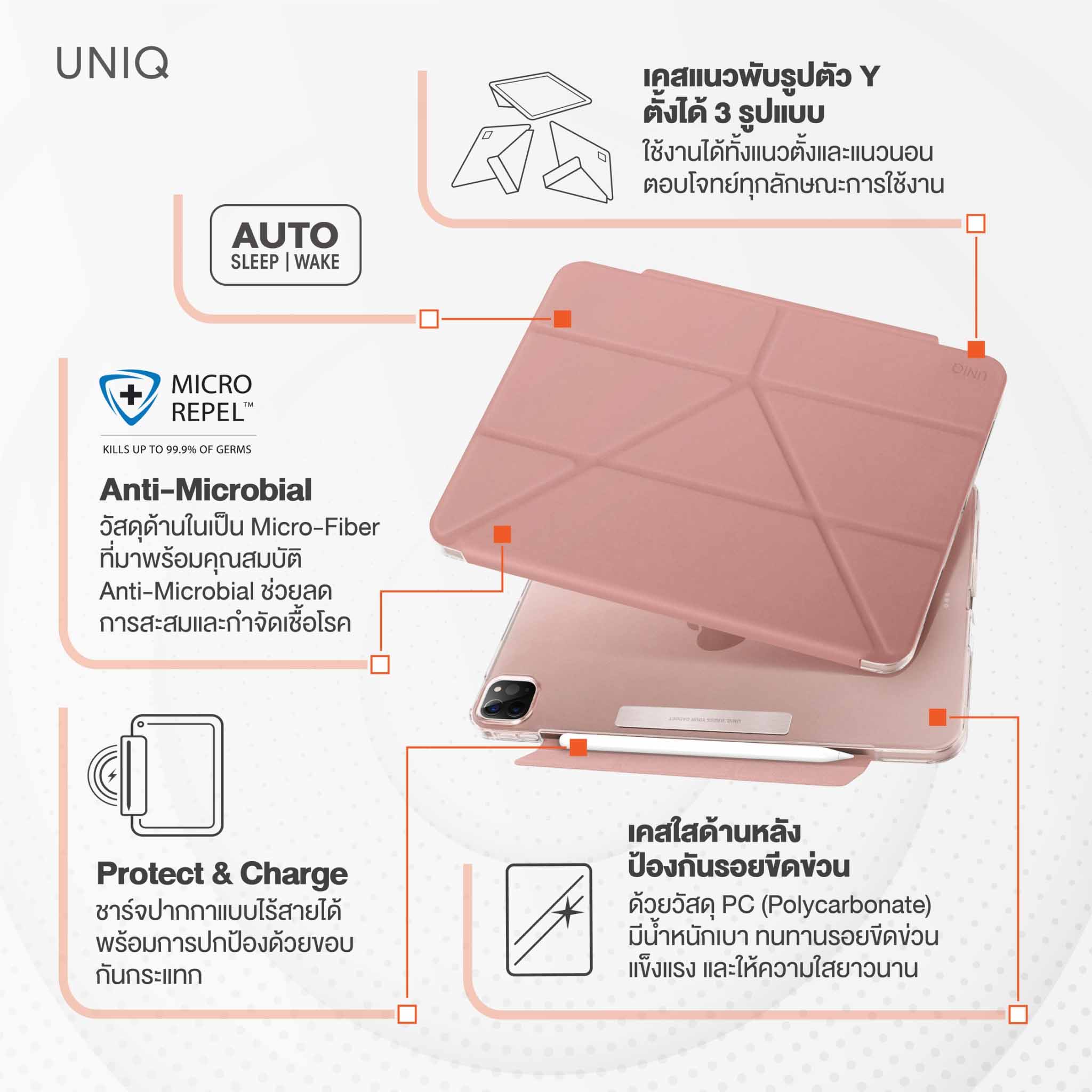 - Pic Uniq case iPad Pro 2021 รุ่น Camden 02 - ภาพที่ 9