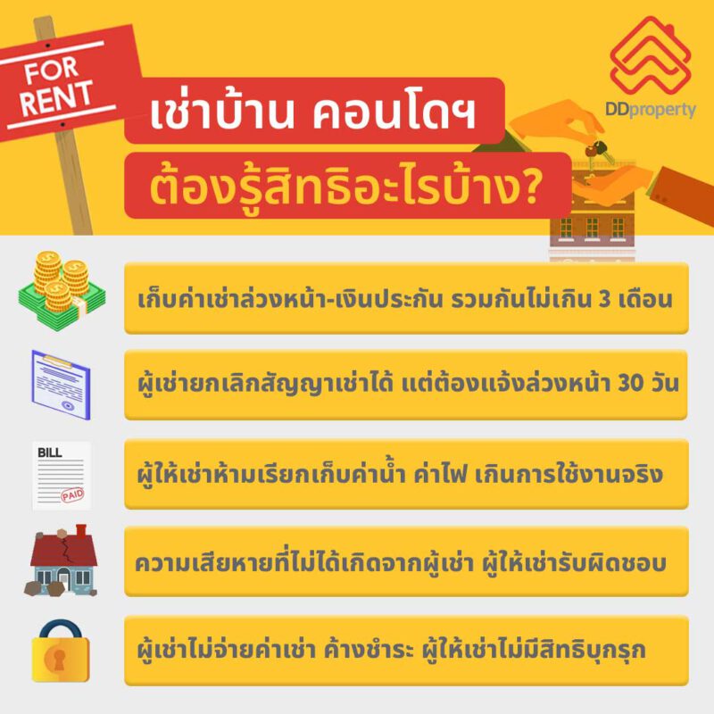- DDproperty Things to Think About Before Renting New - ภาพที่ 3