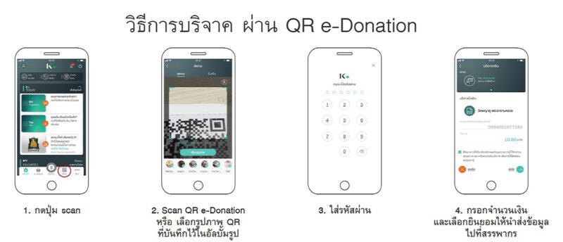 e-donation ลดหย่อน 2 เท่า - k plus - ภาพที่ 5