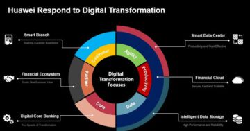 - Huawei Respond to Digital Transformation - ภาพที่ 11