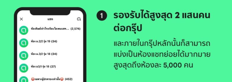 - LINE OpenChat for Classroom 1 resized - ภาพที่ 3