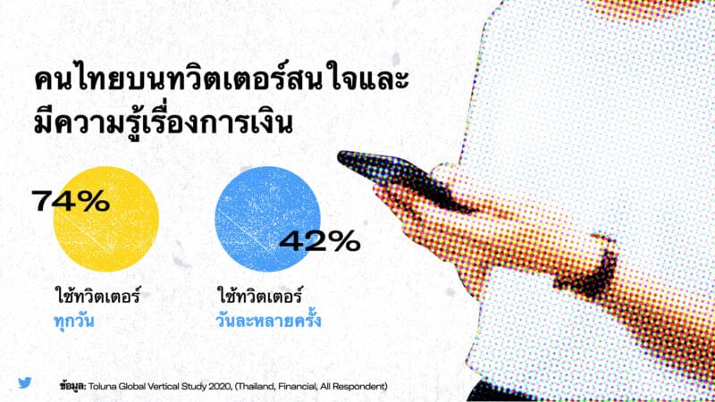 - 01 Thais on Twitter are interested and knowledgeable about money THA m - ภาพที่ 1