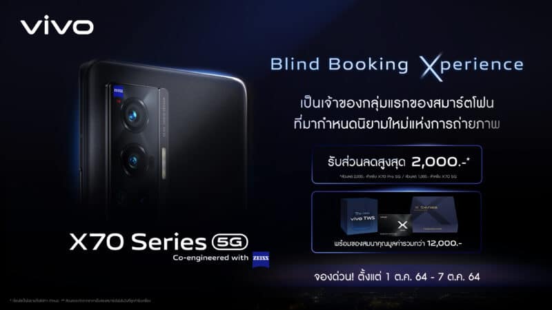 - X70 Series Blind Booking HOR - ภาพที่ 1