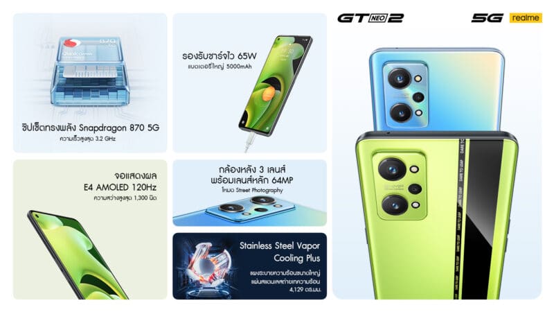 - One pic to know GT Neo2 - ภาพที่ 1