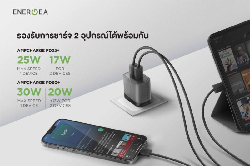- Pic Energea Ampcharge PD25 PD30 4 - ภาพที่ 7