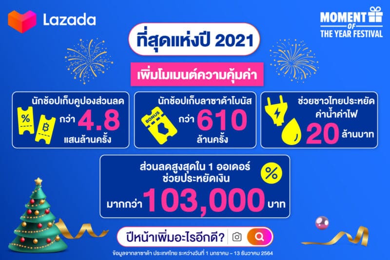 - 1PR Moment of the year infographic - ภาพที่ 3