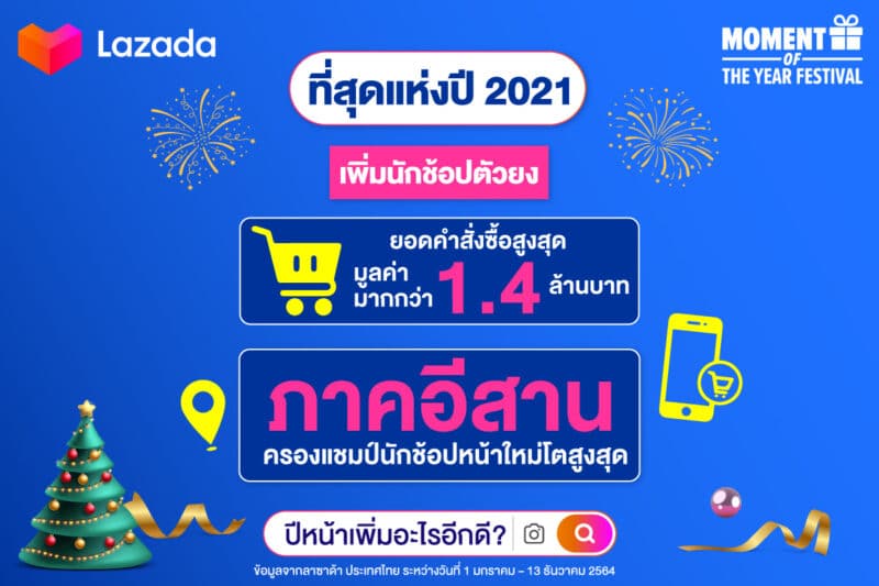 - 2PR Moment of the year infographic - ภาพที่ 5