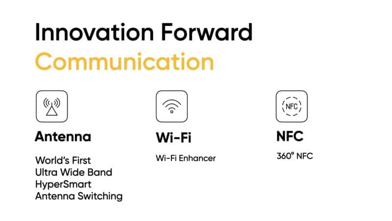 - Innovation Forward Communication with Stable Signal and 360°NFC - ภาพที่ 9