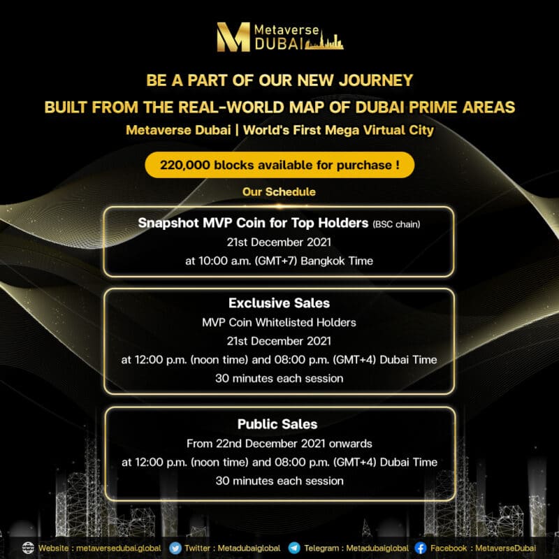 - Metaverse Dubai Public Sale - ภาพที่ 5