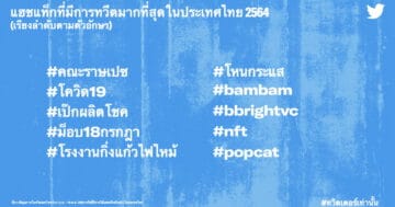 - Most Tweeted About Hashtags in Thailand 2021 THA m - ภาพที่ 15
