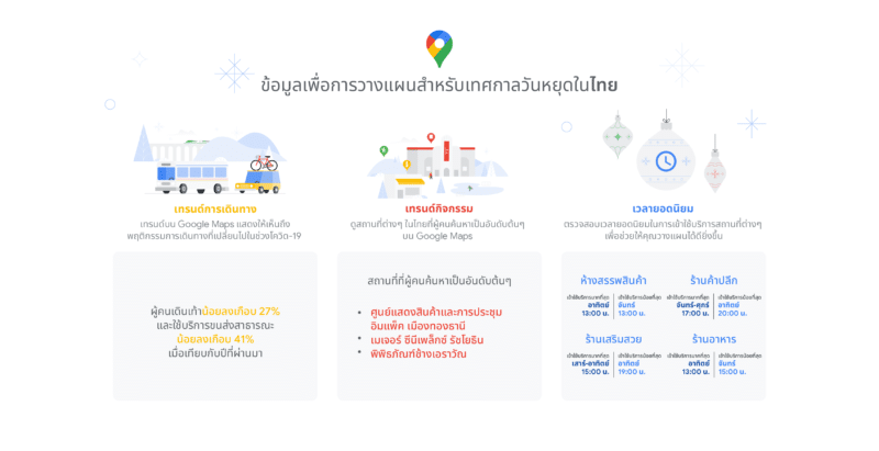 - TH Maps Holiday Helpfulness Cities Infographic - ภาพที่ 3