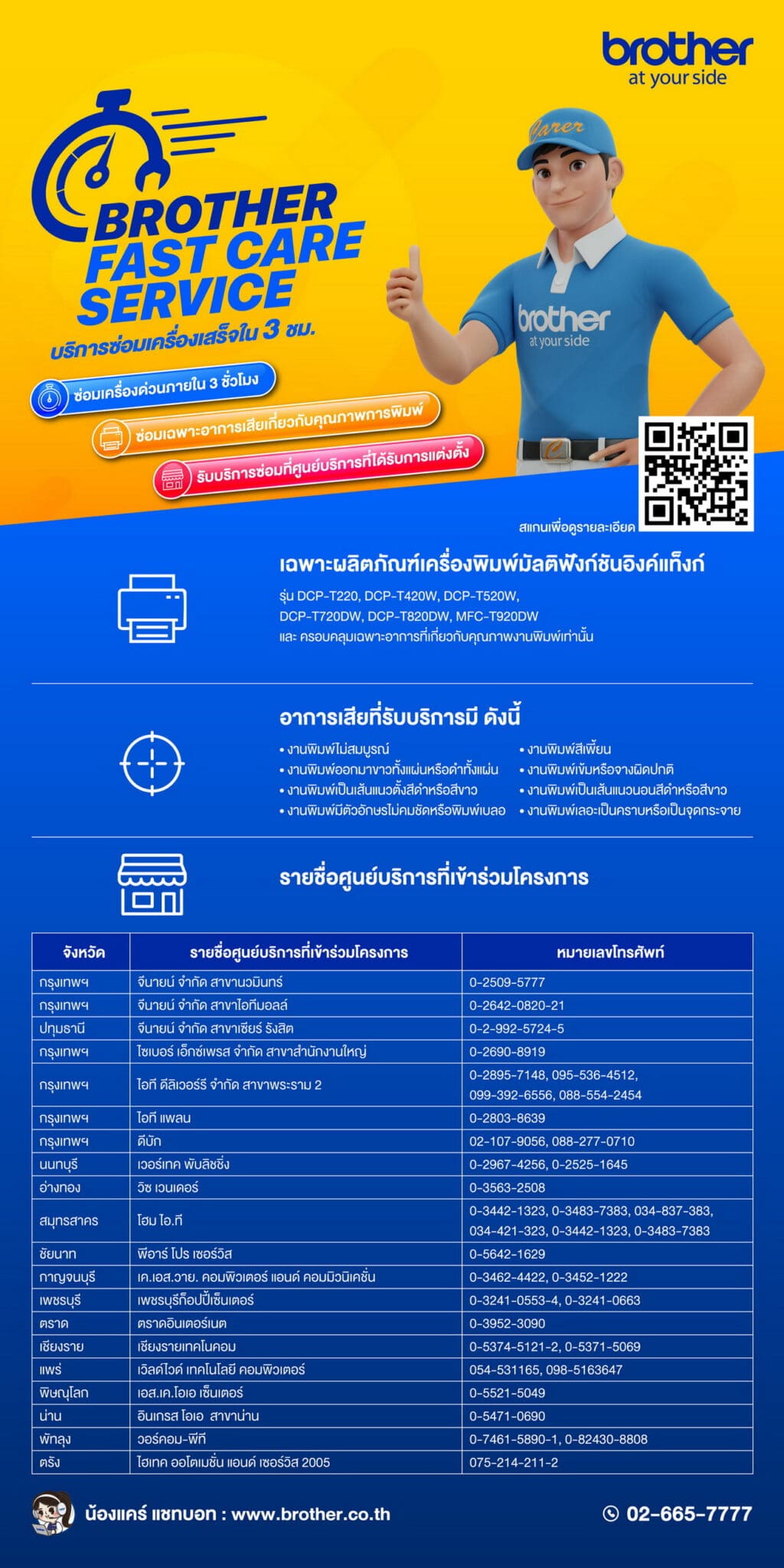 - Brother Fast Care Service 2 2 1 scaled - ภาพที่ 3