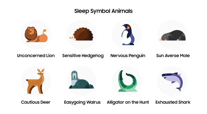- Galaxy Watch4 sleep symbol animals - ภาพที่ 5