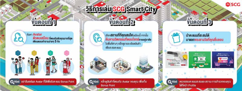 - SCG Smart City วิธีการเล่น - ภาพที่ 7