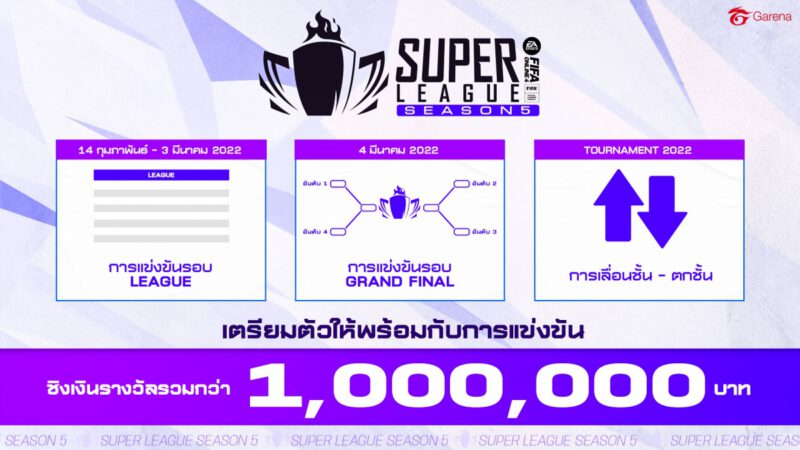 Super League Season 5 - SPL Format - ภาพที่ 5
