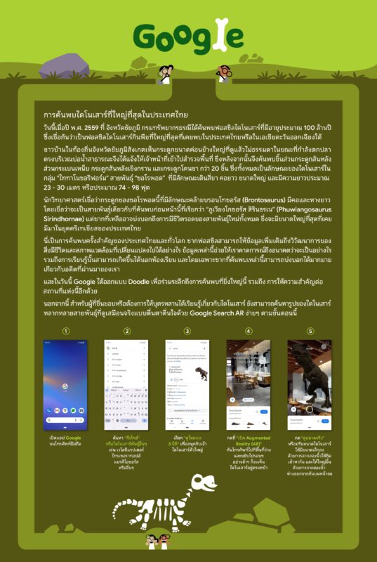 - Discovery of Thailands Largest Dinosaur Remains One Pager tn - ภาพที่ 5