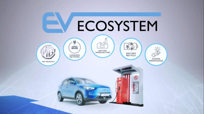 - EV Ecosystem - ภาพที่ 7