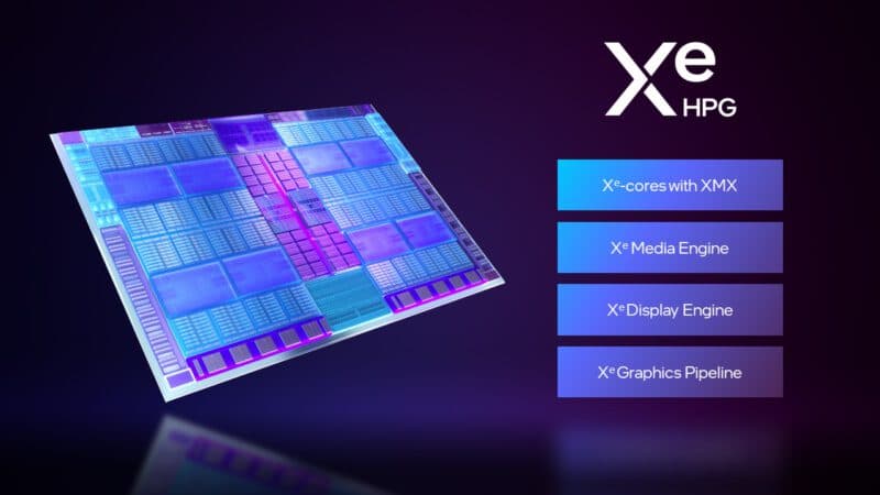 - Intel Arc XeHPG Overview - ภาพที่ 7