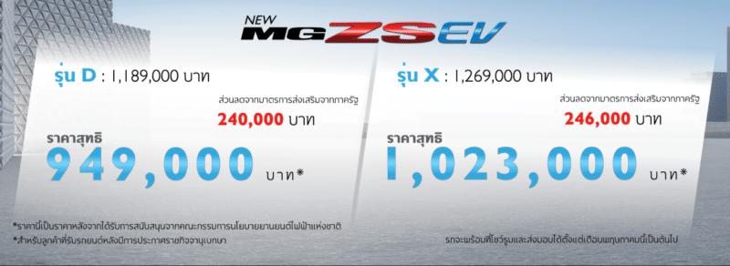 - MG NEW MG ZS EV Price announcement 2 - ภาพที่ 5
