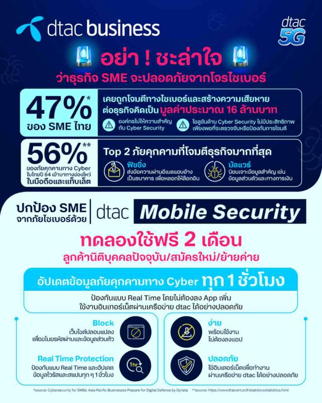 dtac Mobile Security - PR Mobile Web Security AW V6 02 appv - ภาพที่ 1