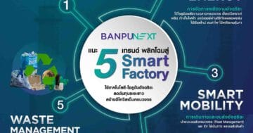 - Banpu NEXT 5 trends Smart Factory TH - ภาพที่ 19