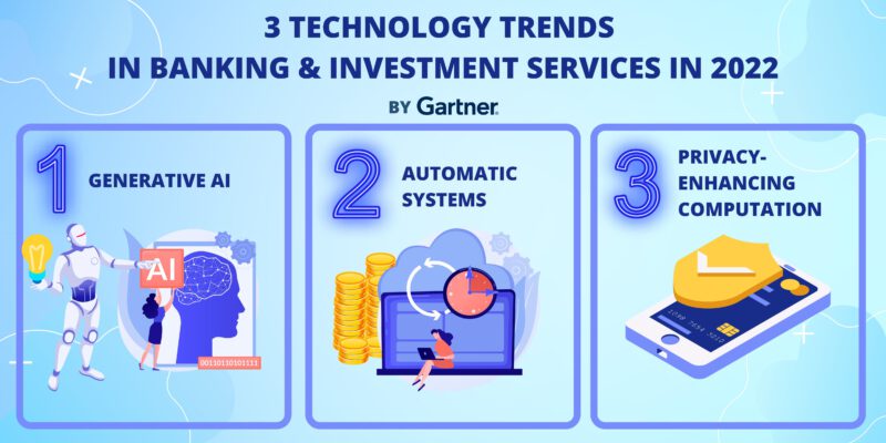 - Gartner Key visual Banking and Investment Tech Trends resized - ภาพที่ 1
