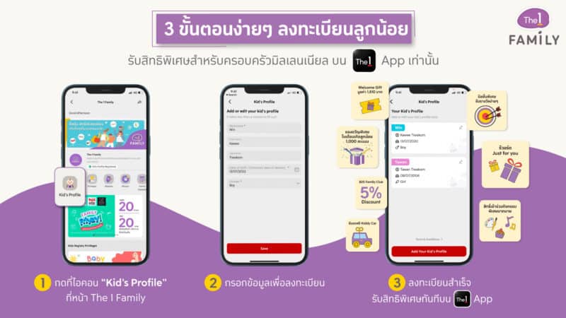 - The 1 Family Online Community Hub How to - ภาพที่ 3