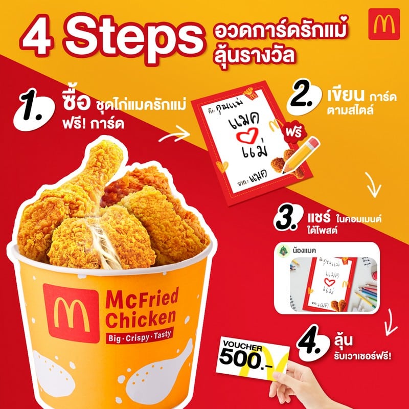 - McD Mothers Day McBucket FB Content Activity Card 0 - ภาพที่ 1