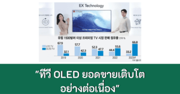- oled tv growth cover 1 - ภาพที่ 11