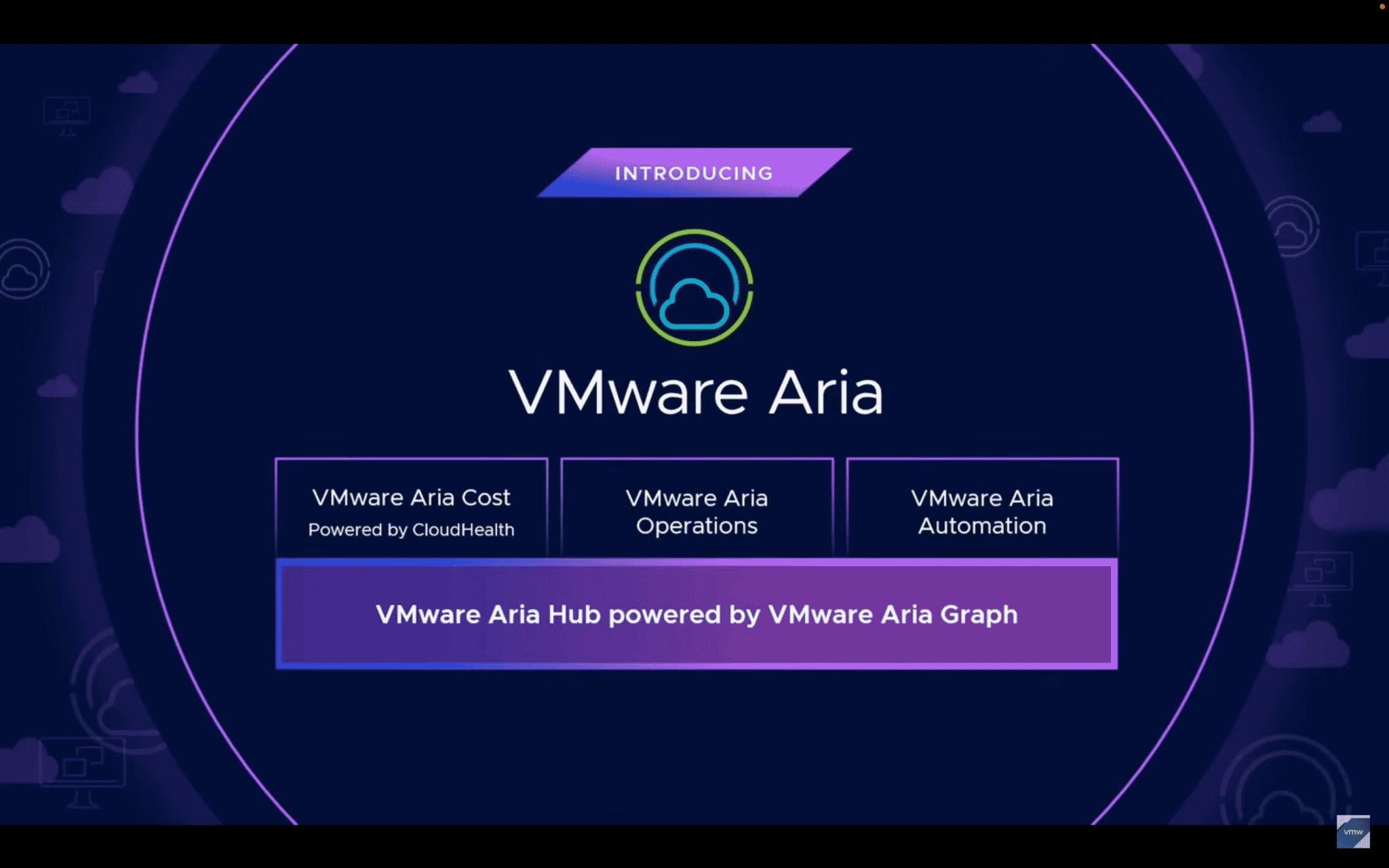 - VMware Aria Introduction - ภาพที่ 5