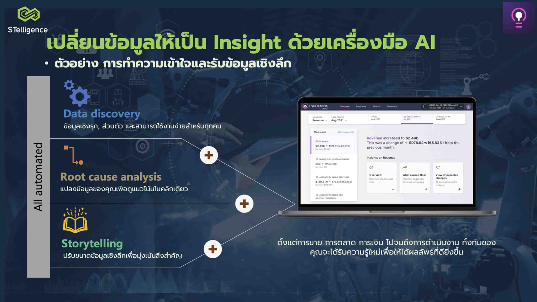 - auto insight feature scaled - ภาพที่ 7