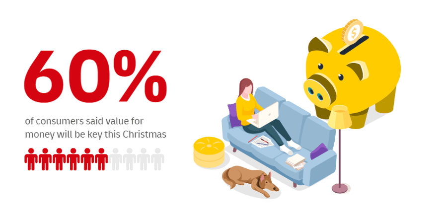- 60 of consumers said value for money will be key this Christmas - ภาพที่ 1