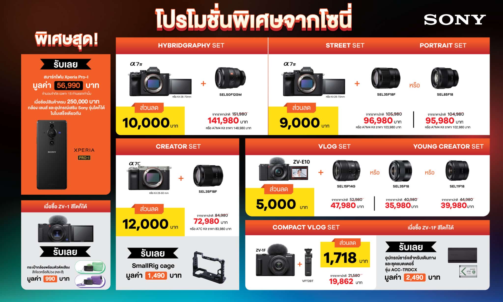 - Pic PROMOTION Sony Photo Fair 2022 scaled - ภาพที่ 3