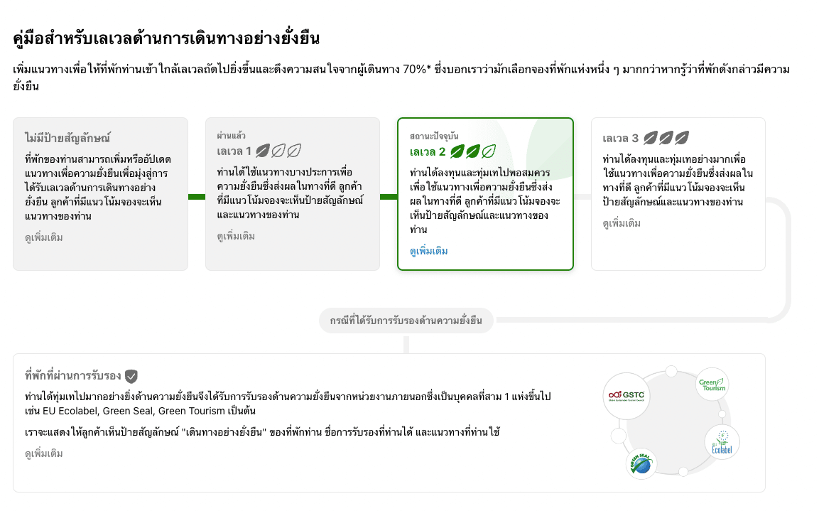 - TH Travel Sustainable Extranet Page for Partners - ภาพที่ 3