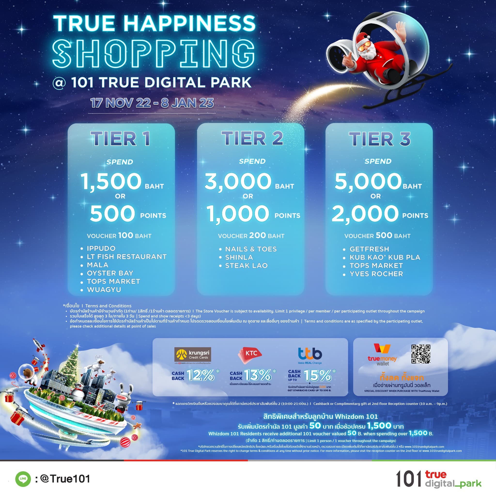 - The Park of True Happiness Promotion - ภาพที่ 15