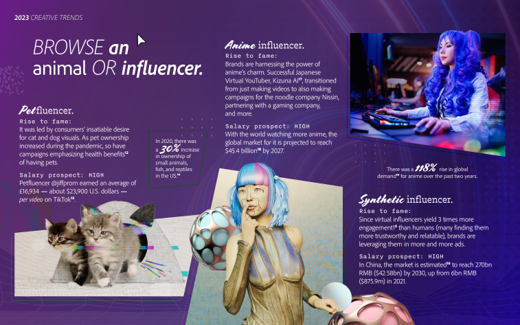 Adobe Creative Visual - Animals and Influencers 02 1 - ภาพที่ 11