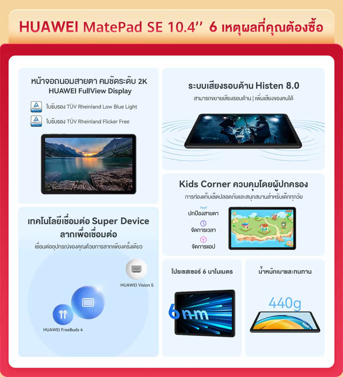Huawei 12.12 Mega Sale - HUAWEI MatePad SE 6 Reasons to buy - ภาพที่ 2