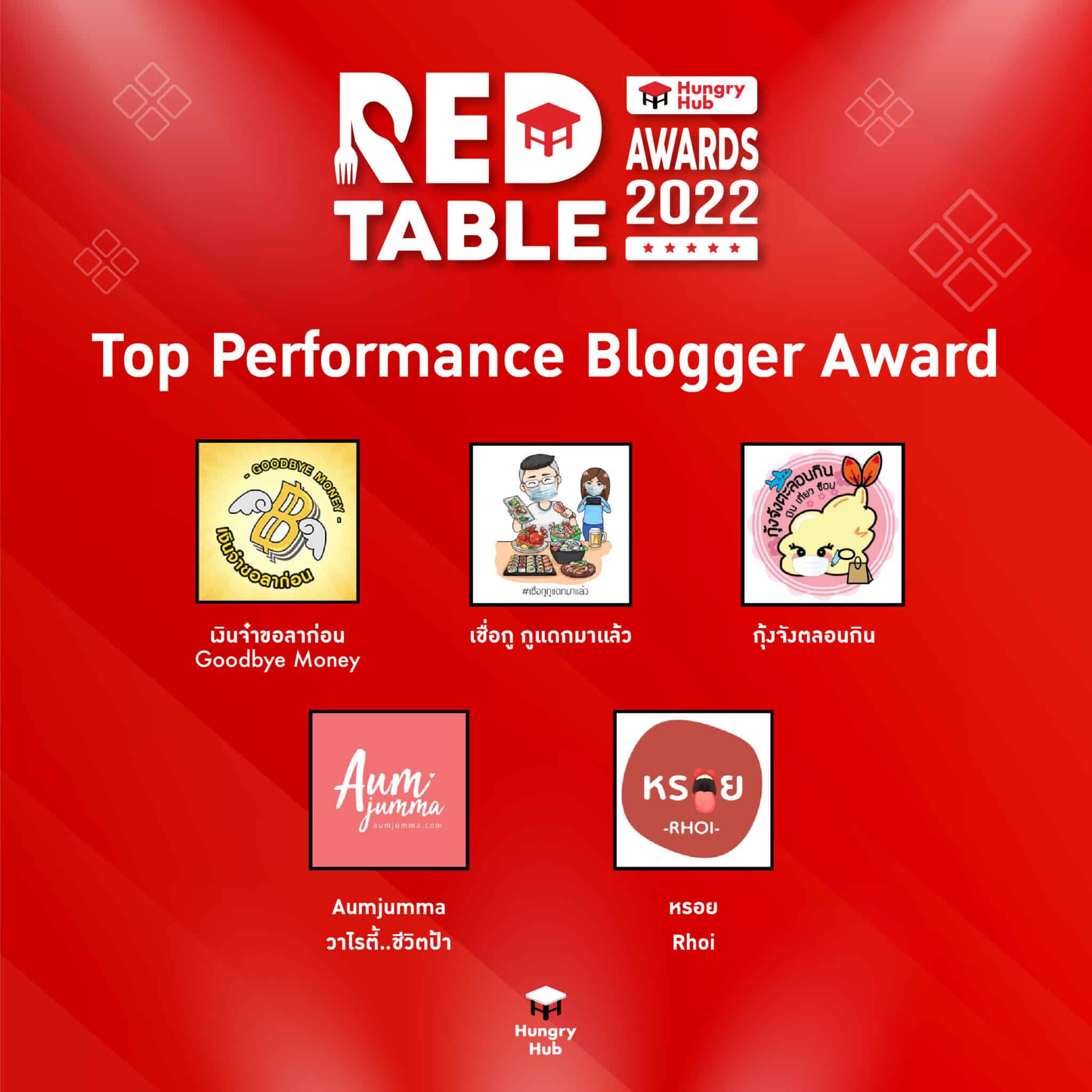 - รางวัล Top Performance Blogger Award Hungry Hub Red Table Awards 2022 scaled - ภาพที่ 13