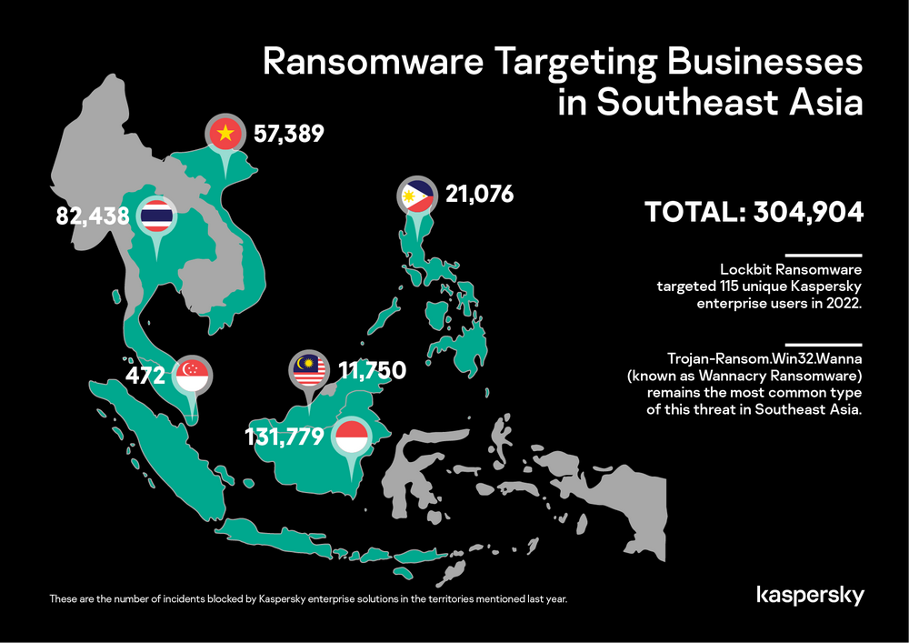 Ransomware - Ransomware SEA - ภาพที่ 1