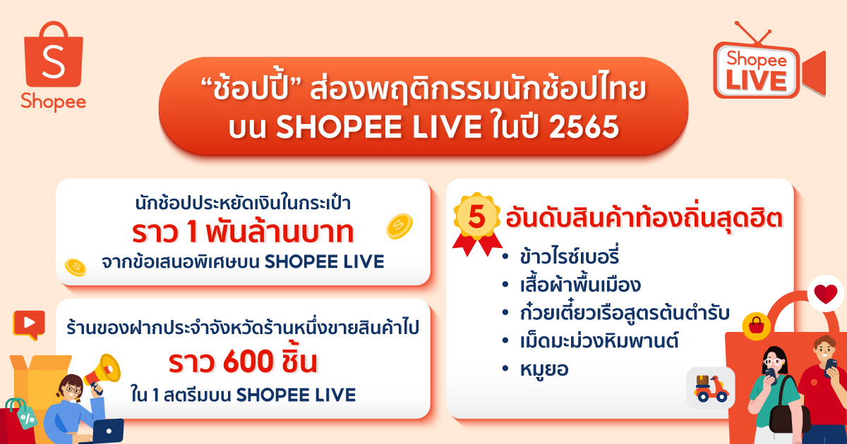 ช้อปปี้ - Shopee Live Infographic - ภาพที่ 1