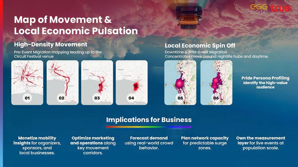 MAY PR 2026 07 06 132203 จับกระแส Pink Economy โอกาสเศรษฐกิจมูลค่ากว่า 4.7 ล้านล้านดอลลาร์สหรัฐ ทรู เปิดพลัง Data Intelligence หนุนไทยสู่ LGBTQIA+ Destination ระดับโลก