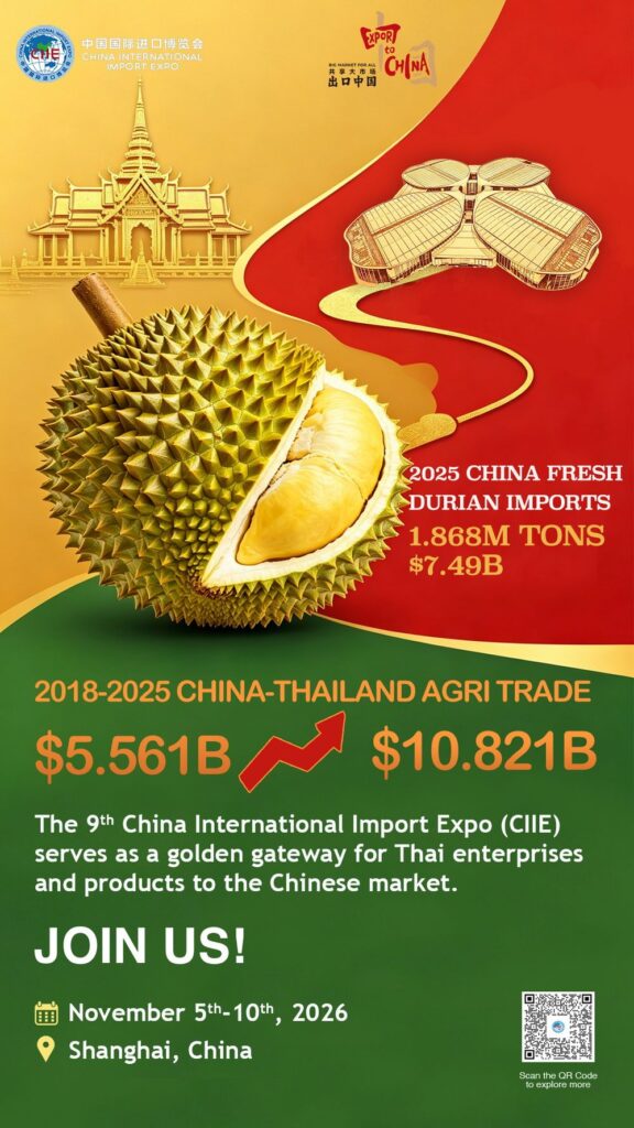 งาน CIIE เปิดโอกาสทองสินค้าเกษตรไทยสู่ตลาดจีน ชู "ทุเรียน" สื่อกลางเชื่อมสัมพันธ์ 2 MAY PR 2026 07 07 161934 งาน CIIE เปิดโอกาสทองสินค้าเกษตรไทยสู่ตลาดจีน ชู "ทุเรียน" สื่อกลางเชื่อมสัมพันธ์